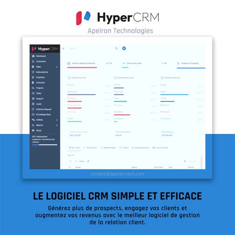 Crm Définition Pourquoi Utiliser Un Crm Customer Relationship