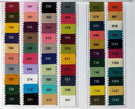 Rayon Plain Colour Chart Fabric GSM 140 At Rs 35 Meter In Balotra