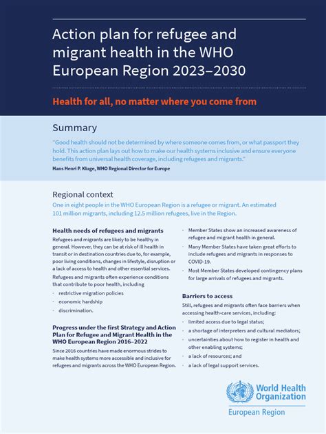 Summary Regional Action Plan For Refugee And Migrant Health 2023