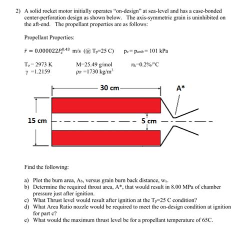 2) A solid rocket motor initially operates | Chegg.com