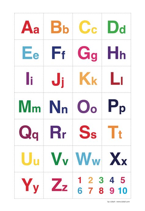 Mengenal Huruf Abjad Dengan Gambar