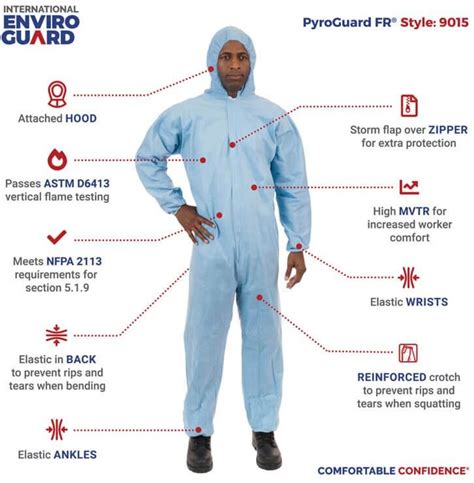 International Enviroguard PyroGuard FR Coveralls With Hood