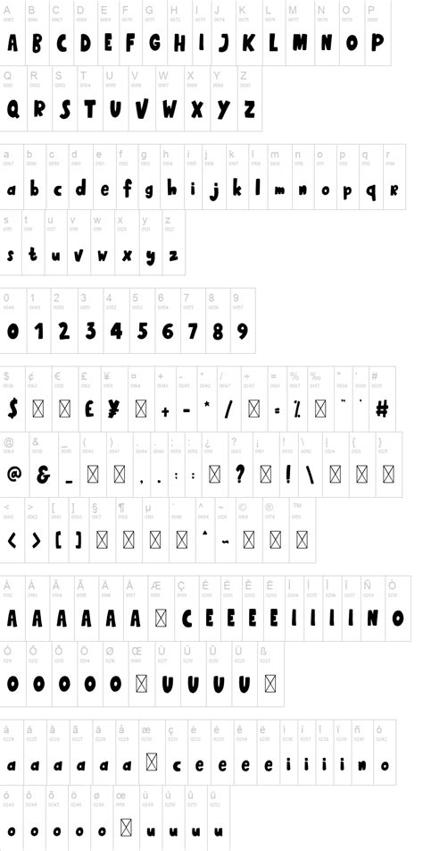 Bravary Font