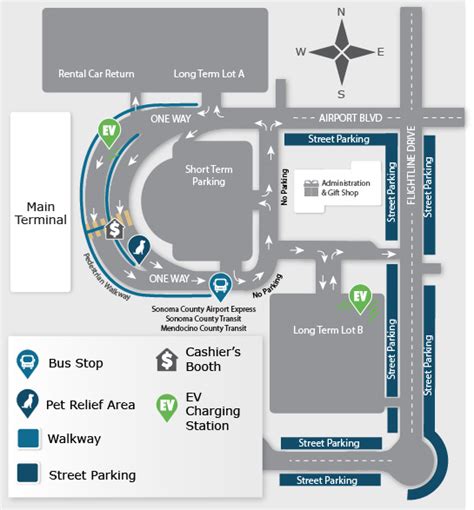 Parking - Charles M. Schulz Sonoma County Airport