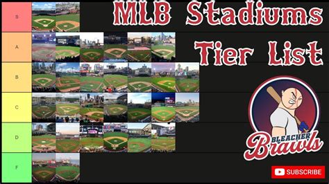 Ranking Every MLB Stadium | MLB Stadiums Tier List - YouTube