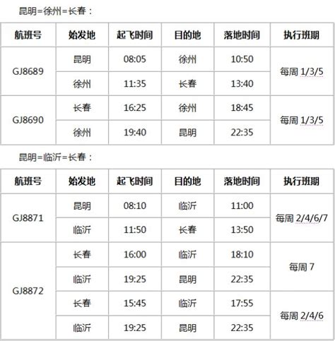 长龙航空夏秋换季新开12条航线 优惠多多 中国民航网