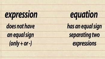 Mathematical Expression | Definition, Operations & Examples - Lesson ...