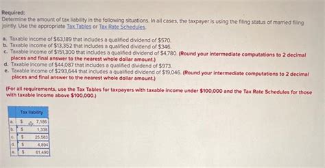 Solved Required Determine The Amount Of Tax Liability In