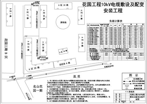 10kv电力电缆穿管直埋敷设大样电气做法与说明图土木在线