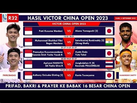 Hasil China Open 2023 Day 2 R32 Fikri Bagas Pulangkan Satwiksairaj R