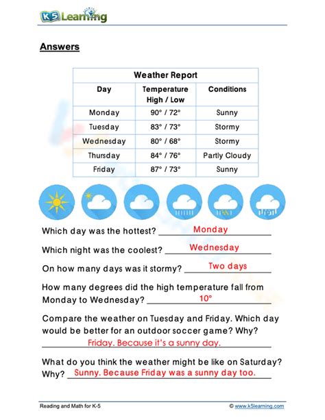 Free weather graphs worksheet, Download Free weather graphs worksheet ...