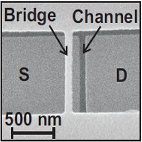 Small but Powerful: Thin-Film Transistors - Advanced Science News