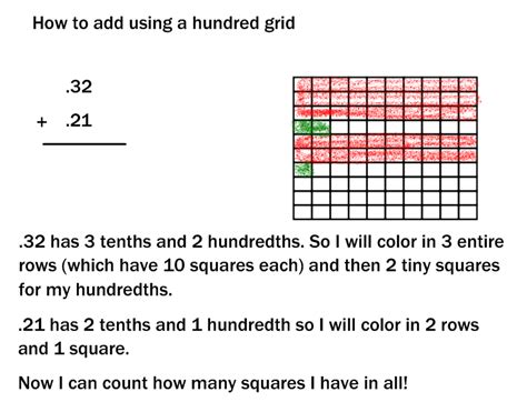 Adding Decimals With Grids Worksheets