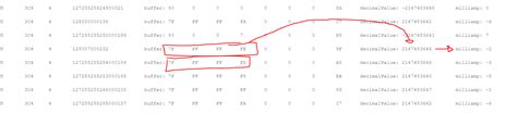 Convert hex to decimal - Programming - Arduino Forum