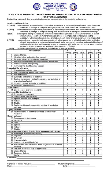 1 Notes Iloilo Doctors College College Of Nursing West Avenue