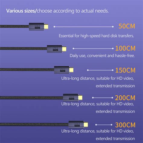 20gbps 8k 60hz Pd 100w Usb 40 Type C Male To Male Data Cable Cord