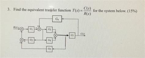 Solved Find The Equivalent Transfer Function Chegg