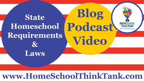 State Homeschool Requirements • HomeSchool ThinkTank