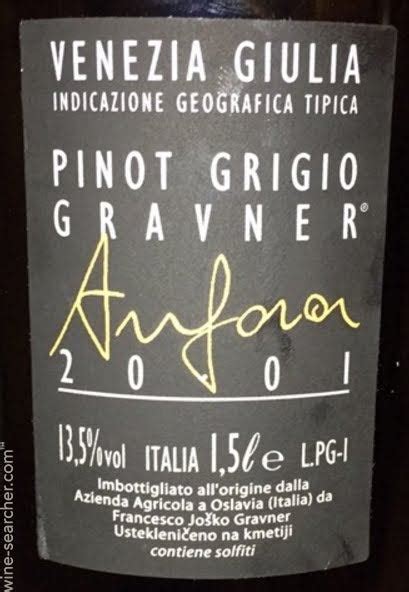 Find the Most Expensive Pinot Grigio Wines Available Near You in the ...