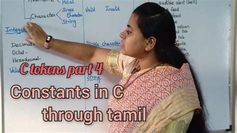 C12 Character Constant Tamil Backslash Character String Single Character Constant