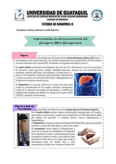 Enfermedades por almacenamiento del glucógeno EAG o Glucogenosis