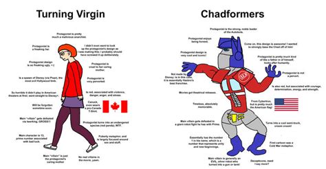 Transformers #2 - Virgin Turning Red vs. Chad Transformers | Virgin vs ...