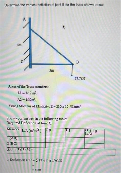 Solved Determine The Vertical Defliction At Joint B For The Chegg