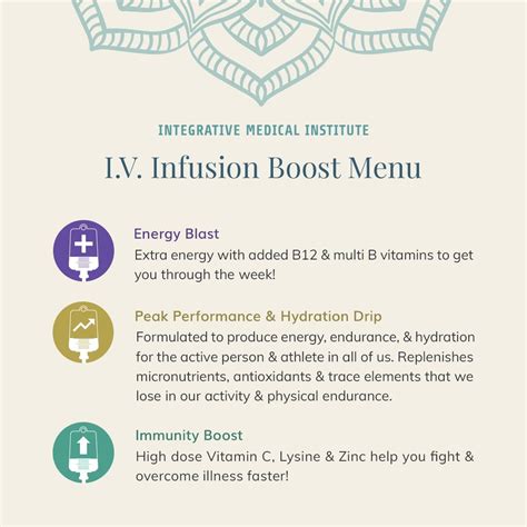 Did You Know That We Offer Boosts For Our I V Treatments If You D