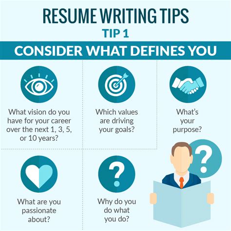 Resume Writing Tips 2024 Examples Example Chronological Resumelab