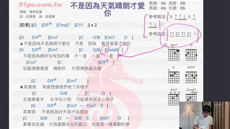 吉他谱怎么看？一次性搞懂3种吉他谱！_哔哩哔哩_bilibili