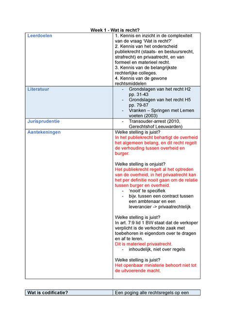 Inleiding Tot Het Recht Samenvatting Aantekeningen En Opgaven Week 1 7