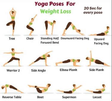 Easy yoga poses – Artofit