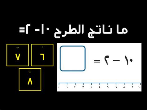 الطرح باستعمال خط الأعداد إعداد أ زليخة سند Quiz