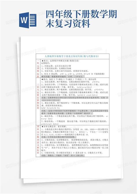 四年级下册数学期末复习资料word模板下载编号ljxzddna熊猫办公