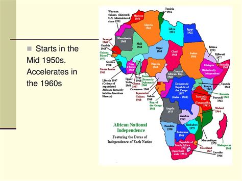 Ppt Neo Colonialism Powerpoint Presentation Free Download Id 4633391