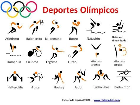 Los Juegos Olimpicos