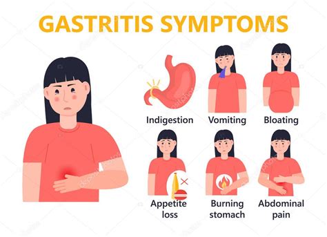 Gastritis Síntomas Info Gráficos Vector En Estilo Plano Se Muestran