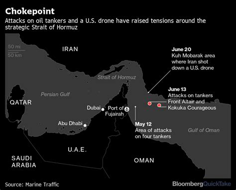 Persian Gulf Oil Fields Map