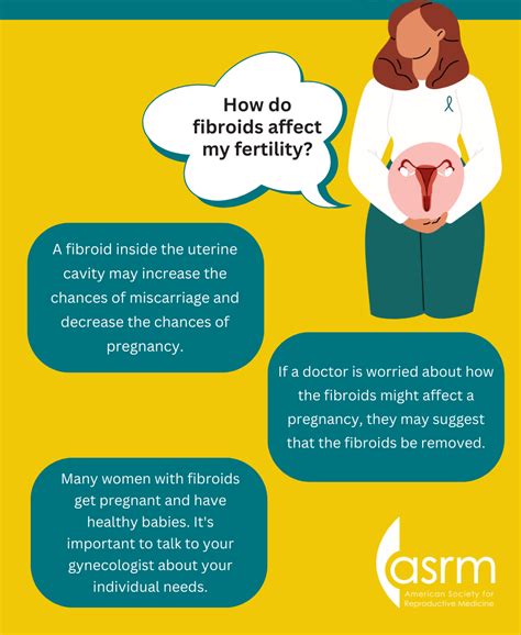 Fibroids Journey