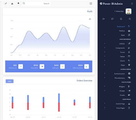 Power Bi Responsive Bootstrap Admin Templates Admin Template