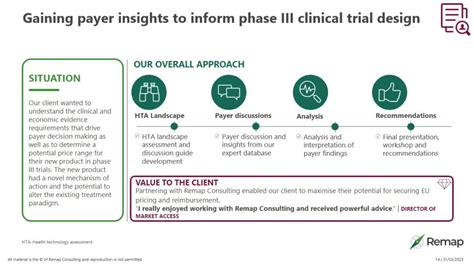 Gaining Payer Insights To Inform Phase III Clinical Trial Design