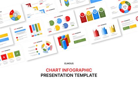 Chart Infographic Powerpoint Template