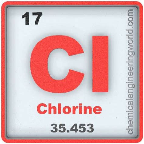 Chlorine electron configuration Archives - Chemical Engineering World