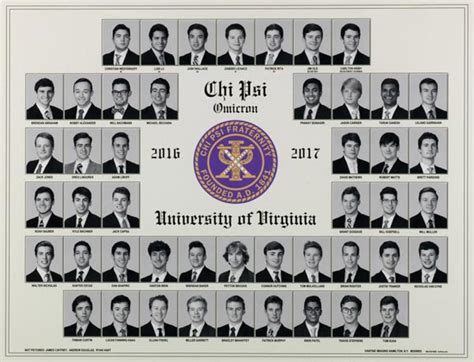 Composites Chi Psi