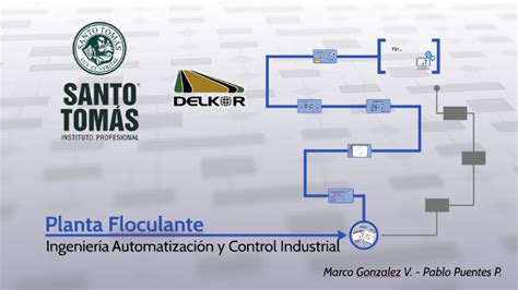 Planta Floculante By Marco Gonzalez On Prezi