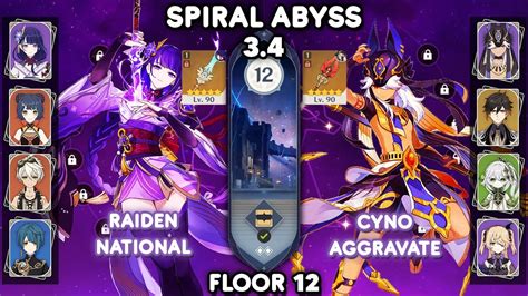 C Raiden National C Cyno Aggravate Spiral Abyss Floor