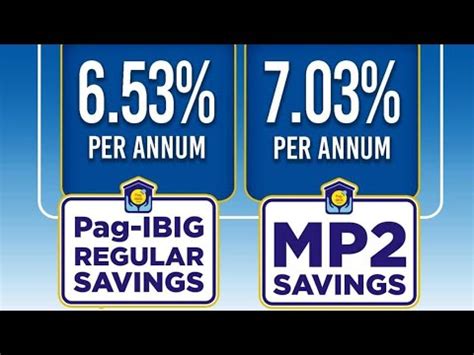 Update Pag Ibig Fund New Dividends Rate To Your Regular Savings