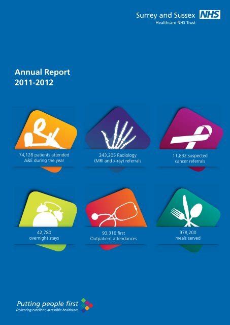 Annual Report 2011 12 Surrey And Sussex Healthcare Nhs Trust