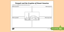 Pompeii Word Mat KS2 History Teacher Made Twinkl