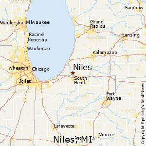 Niles, MI